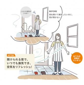 換気のお悩みスッキリ